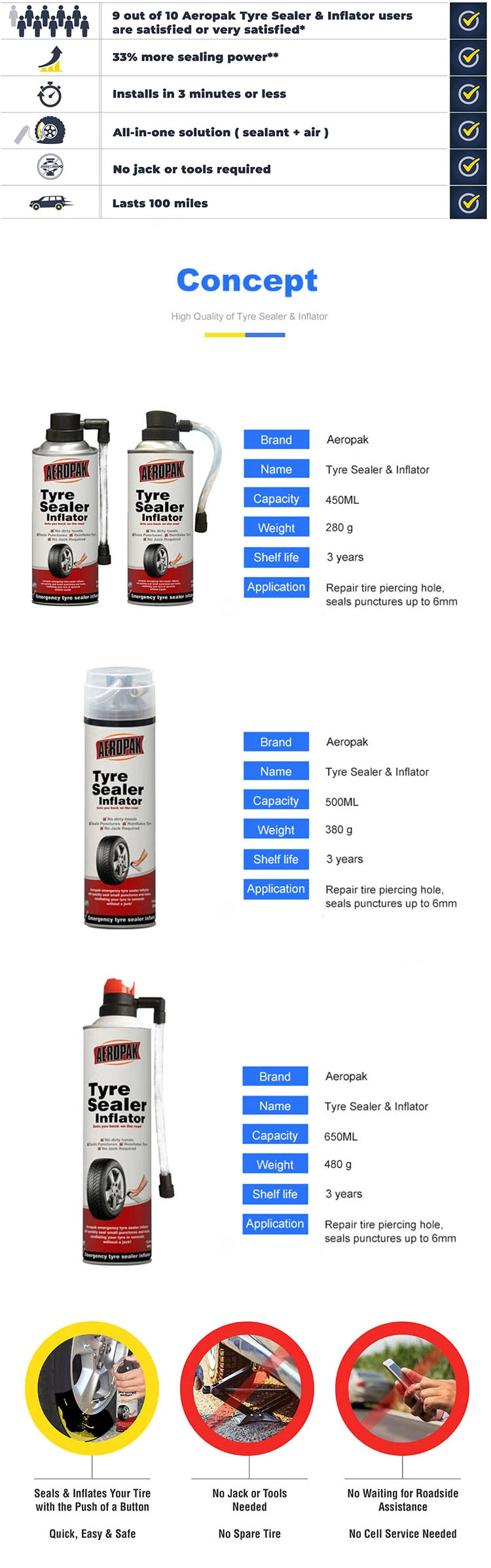 Aeropak Tyre Sealant Tire Repair Foam