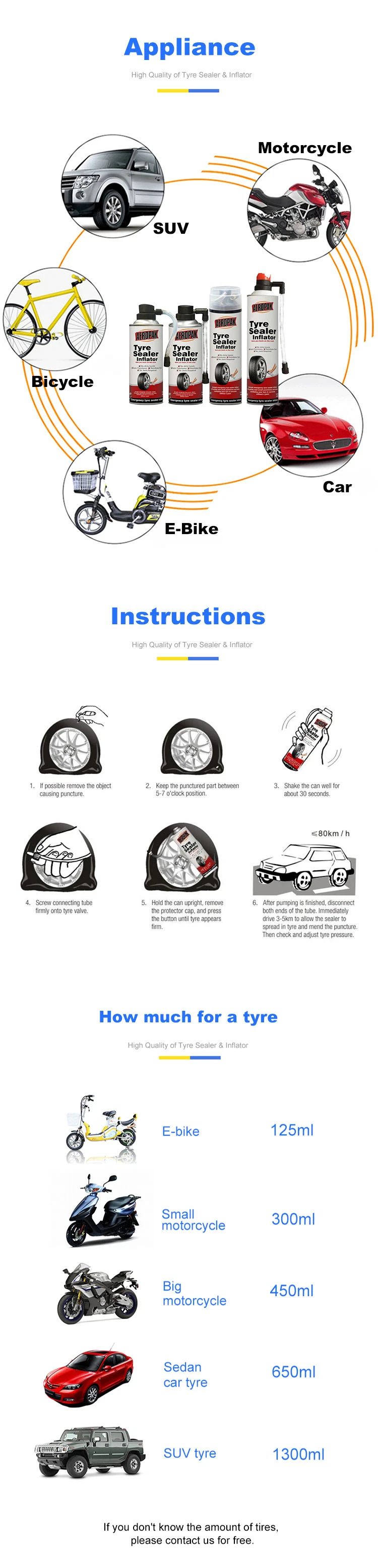 Aeropak Tyre Sealant Tire Repair Foam